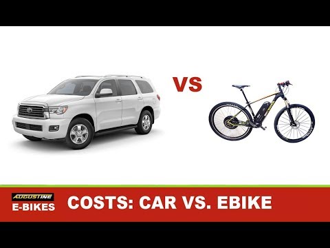 COST COMPARISON: Car vs Ebike