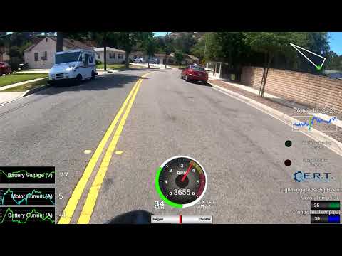 Day Trippin On Fast Ebike