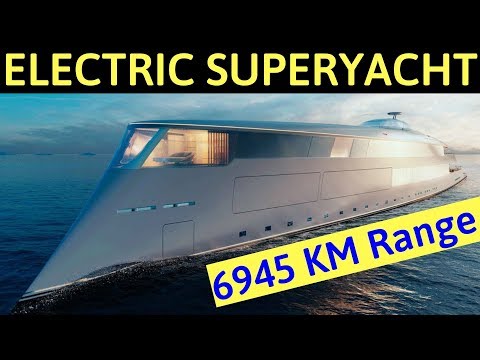 6945 KM Range Hydrogen Fuel cell Superyacht – SINOT AQUA Concept