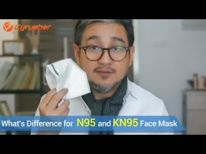 What is Difference Between KN95 and N95 Face Maks ? | Cyrusher Sports