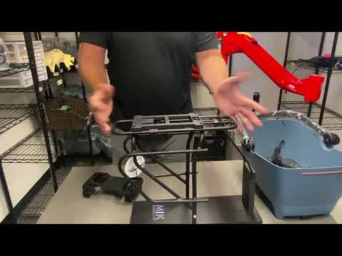 what is MIK & how it works