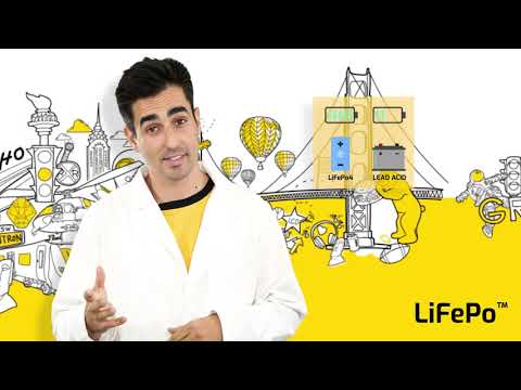 What is the Safest Hoverboard Battery? Learn About Lithium-ion vs Lead Acid vs LiFePO4