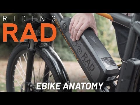 Ebike Anatomy | Riding Rad