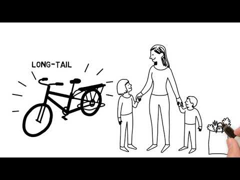 How To Choose a Cargo Bike