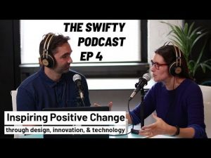 The Swifty Podcast Episode #4 – We’re crowdfunding!