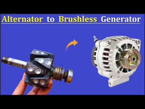 brushless