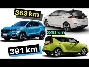 Top 10 Upcoming Electric Cars in India 2020-2021