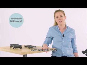 MIK Introduction