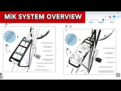 MiK Click System Overview
